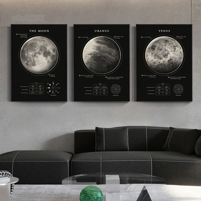 Wonders of The Space Galaxy Ca – Star Map Poster recenzja i cena